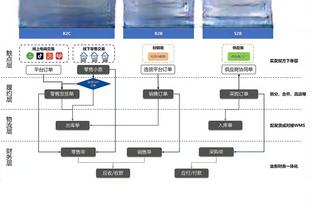 斯特鲁斯：活塞想赢球 他们打得很努力&对抗强度很高