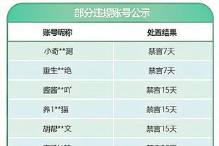 如何让哈利伯顿放缓节奏？哈姆：你无法阻止他 只能给他制造困难